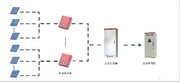 SG·亚洲胜游(中国区)官方网站_首页